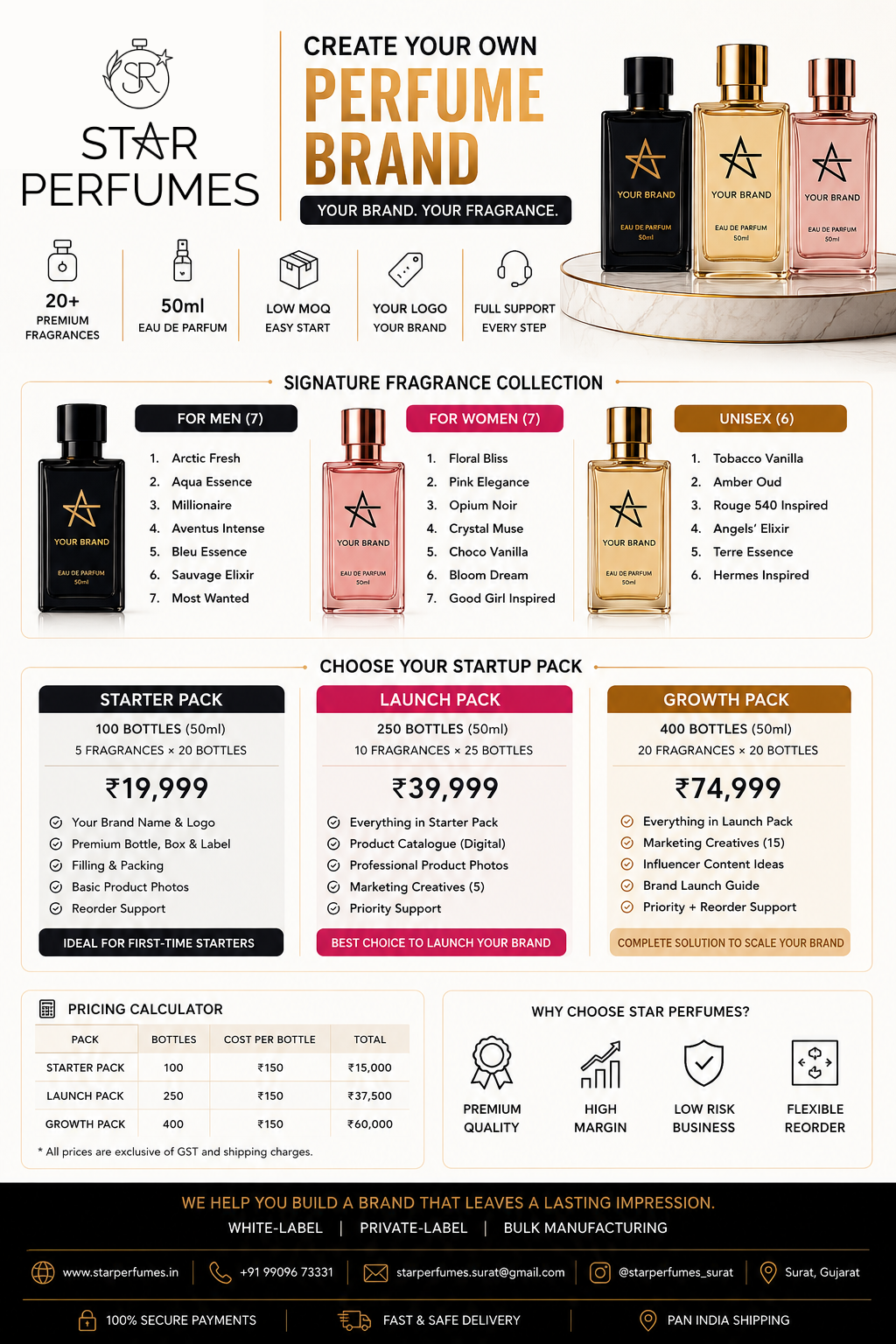 Star Perfumes — Custom Packaging & White-Label Solutions